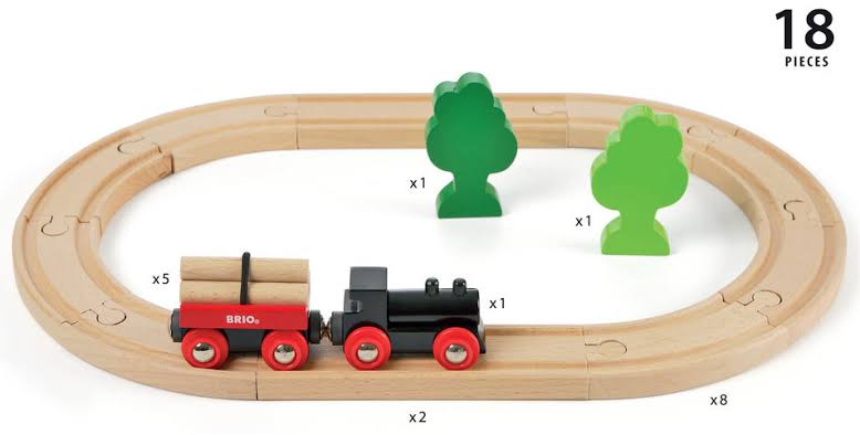 BRIO Classic Little Forest Train Set 33042 24m+