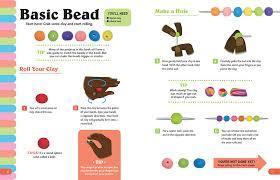 The Ultimate Clay Bead Make Your Own Book by Klutz 8+ Crafts