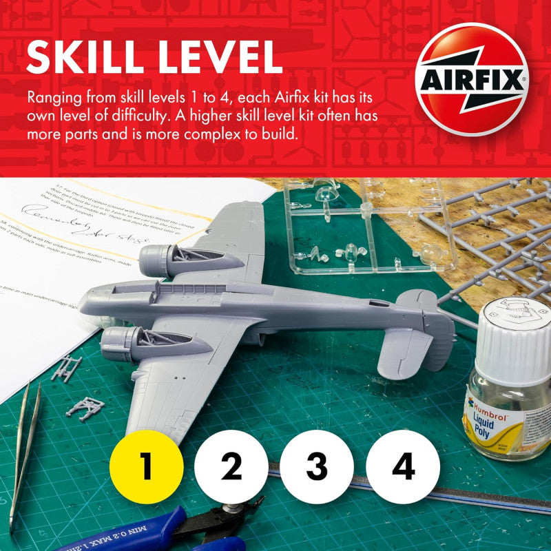Airfix Starter Set Tiger I 1:72 Scale 8+