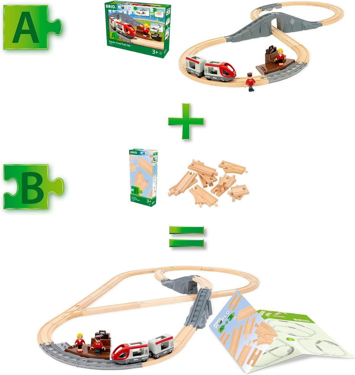 BRIO World Starter Track Pack 36099 3+