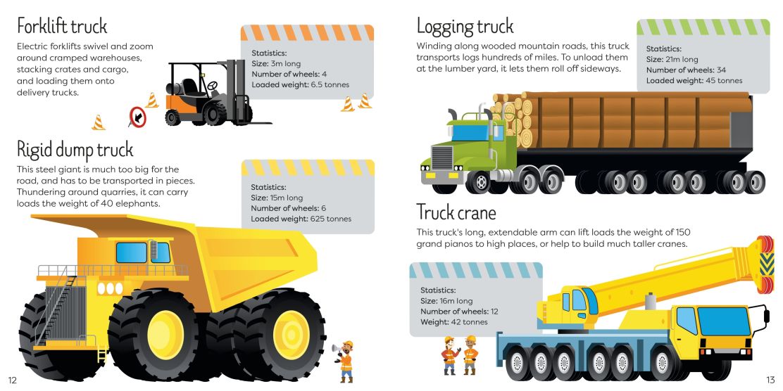 Trucks Book and Jigsaw puzzle by Usborne 3+