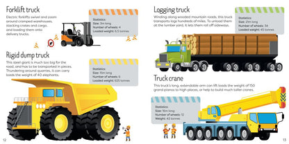 Trucks Book and Jigsaw puzzle by Usborne 3+
