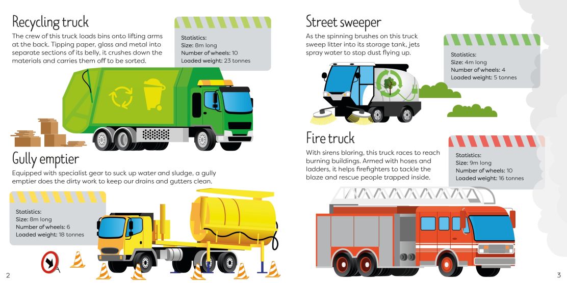 Trucks Book and Jigsaw puzzle by Usborne 3+