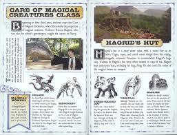 Harry Potter The Marauder's Map Guide to Hogwarts